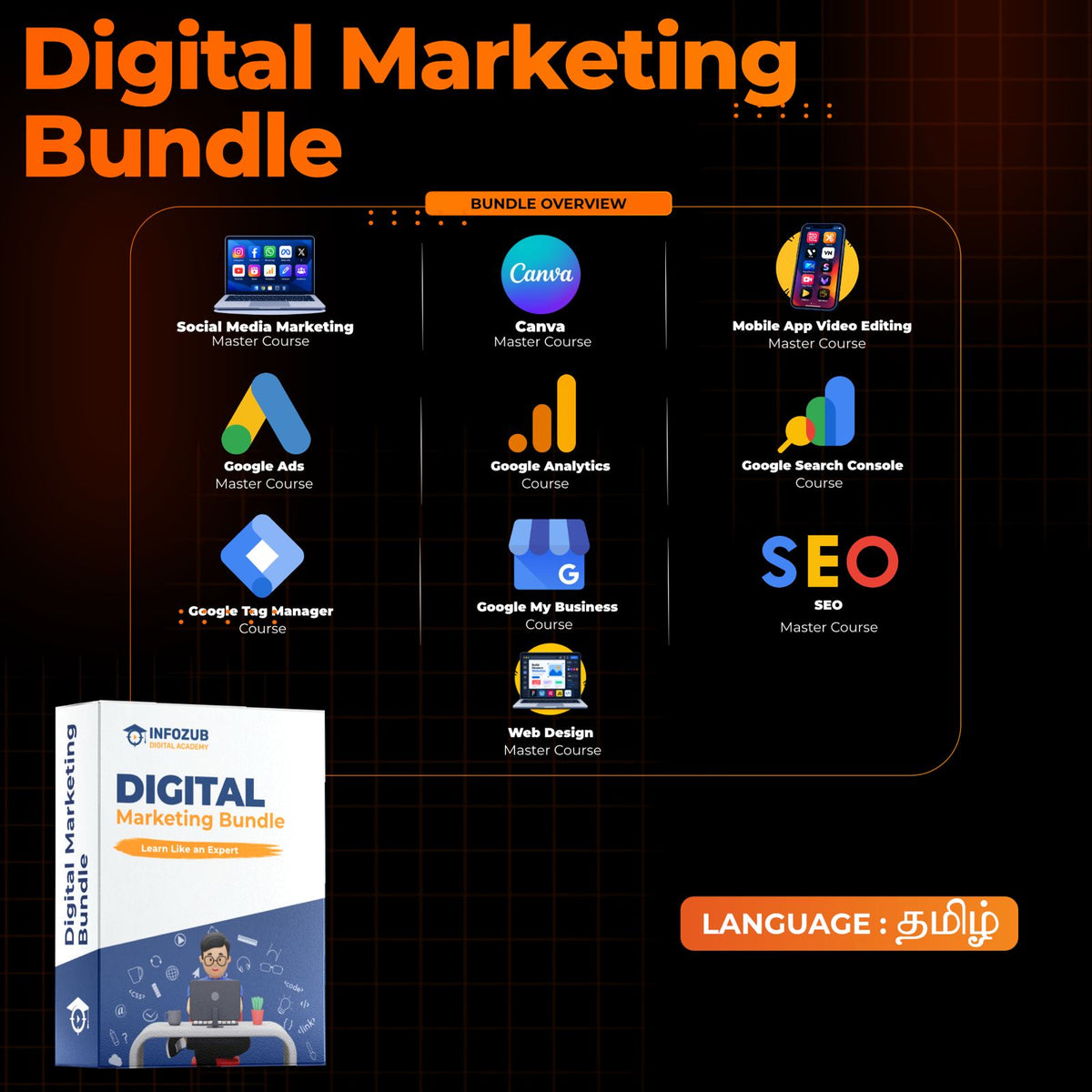 Digital Marketing Bundle