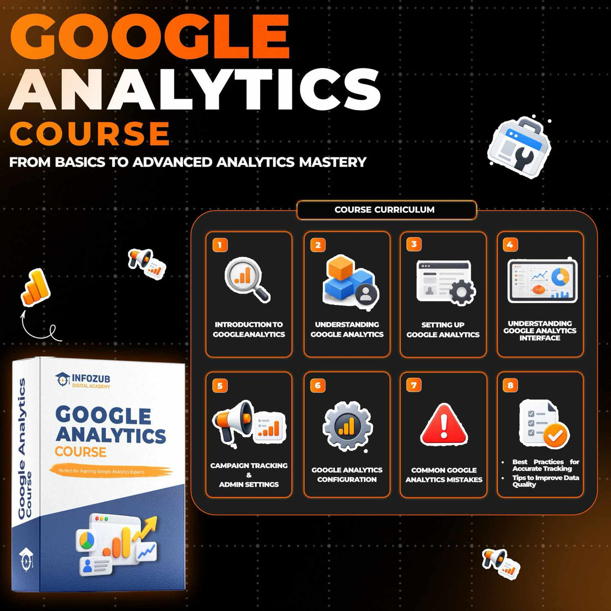 Google Analytics Course