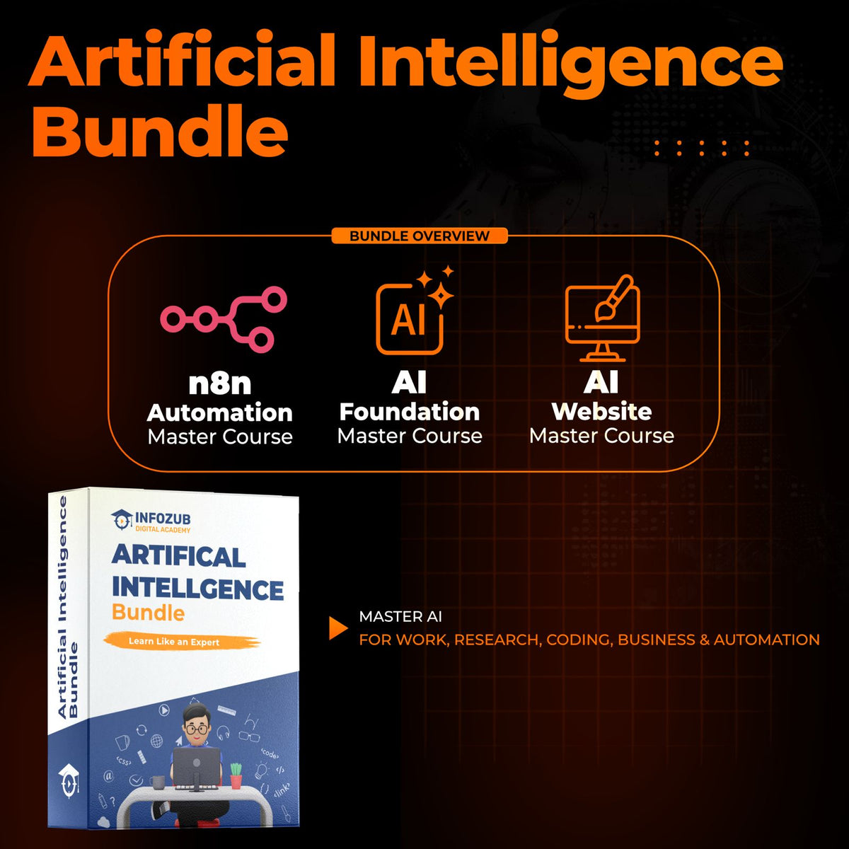 AI and Automation