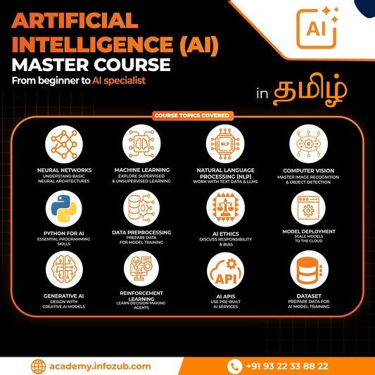 Artificial Intelligence (AI) Master Course