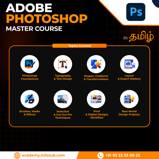 Adobe Photoshop Master Course