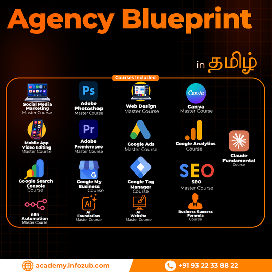 Agency Blueprint