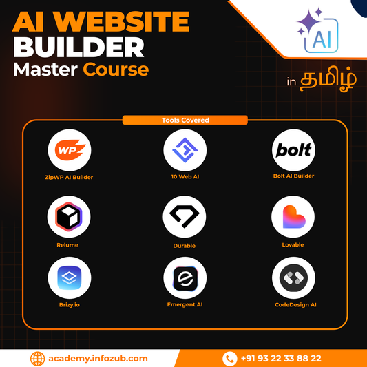 AI Website Builder Mastery