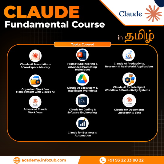 Claude Fundamental Course
