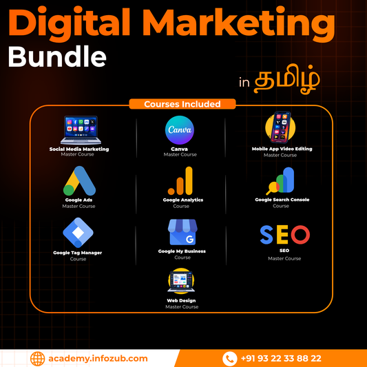 Digital Marketing Bundle