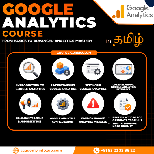 Google Analytics Course