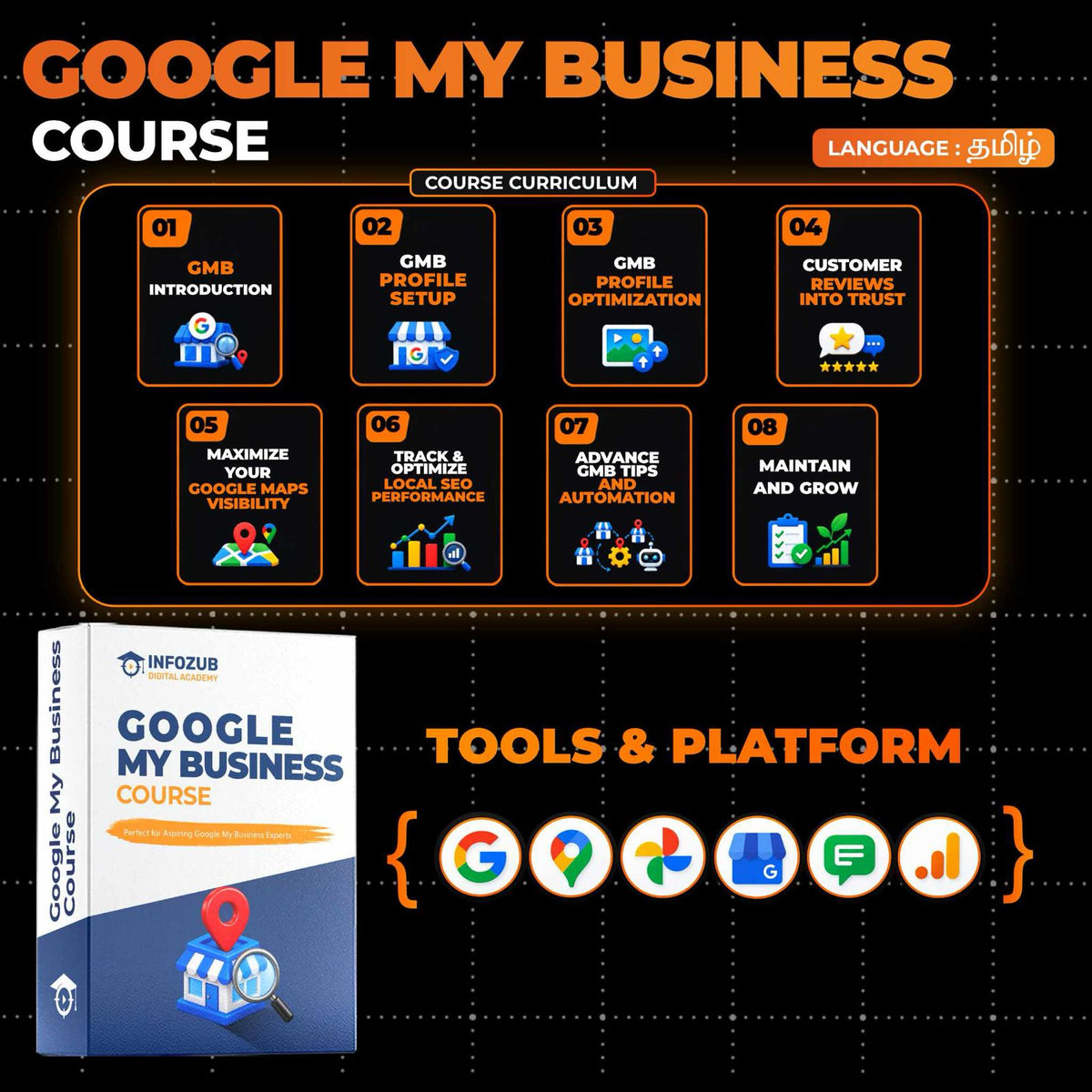 Google My Business Course