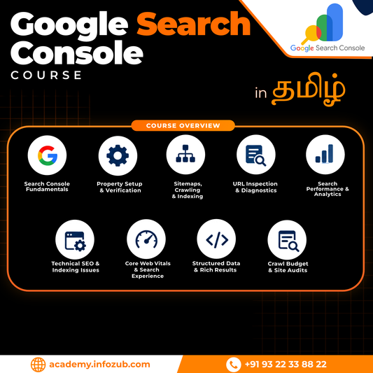 Google Search Console Course
