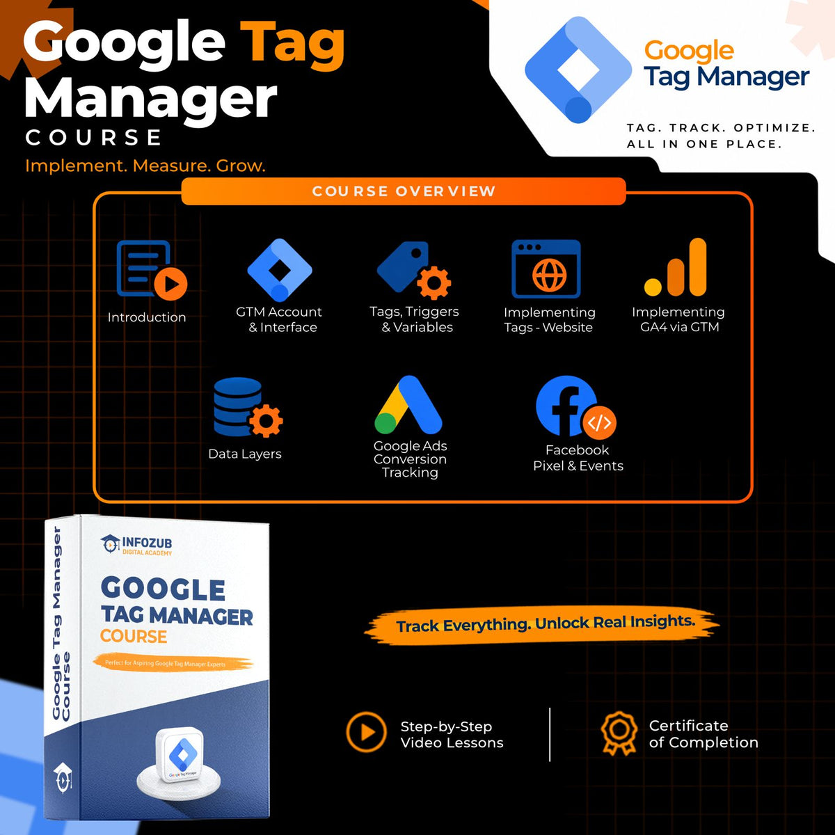 Google Tag Manager Course