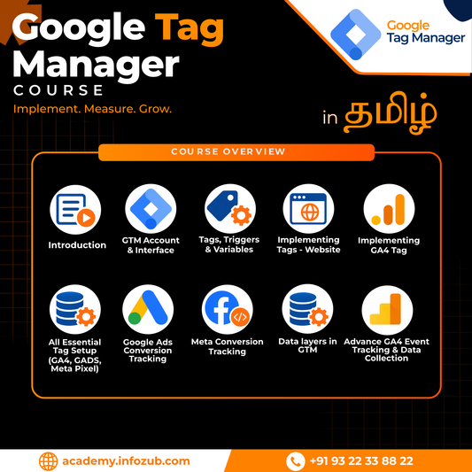 Google Tag Manager Course