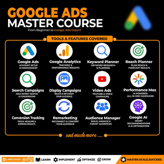 Google Ads Master Course