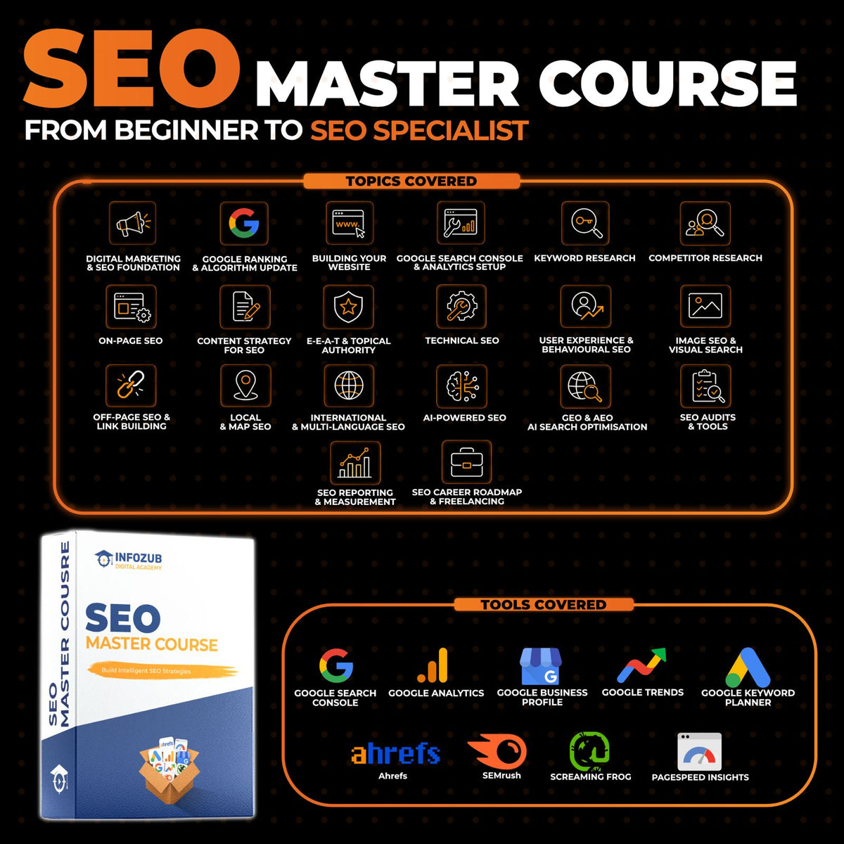 SEO Master Course