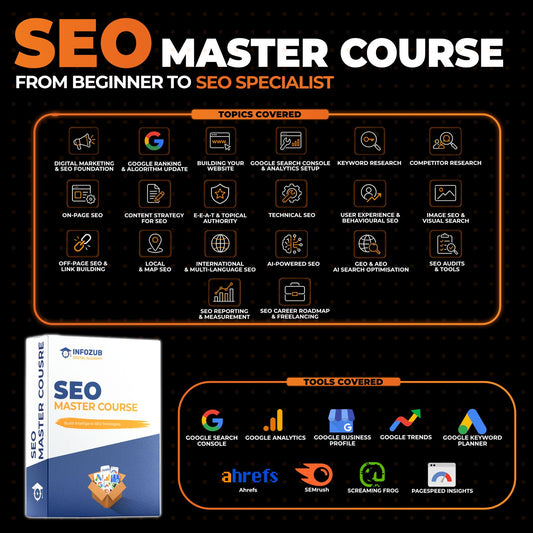 SEO Master Course