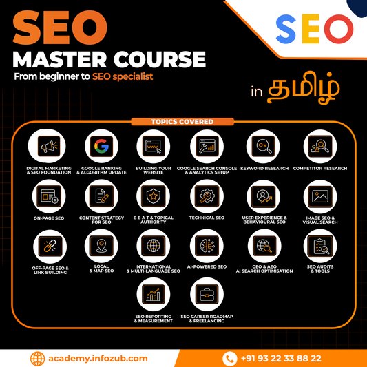 SEO Master Course