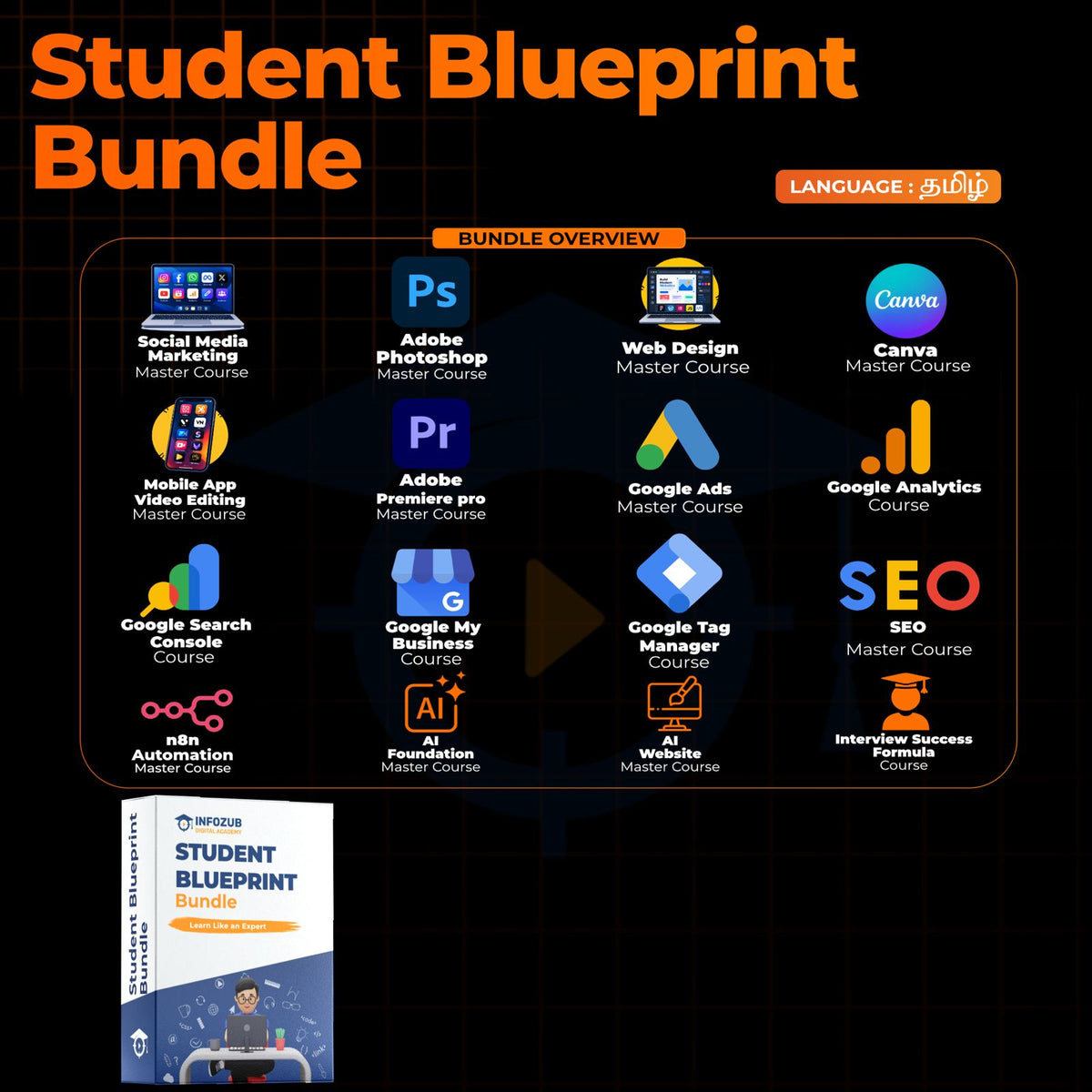 Student Blueprint