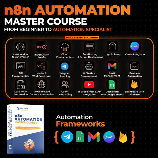 n8n Automation Master Course